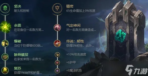 英雄联盟S12宝石骑士怎么出装?S12宝石骑士出装推荐