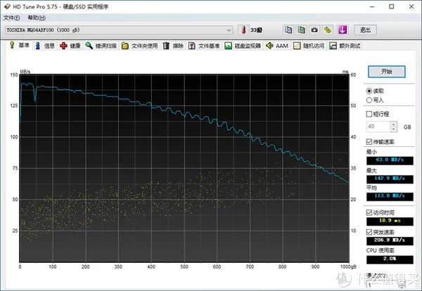 戴尔一体机电脑使用评测