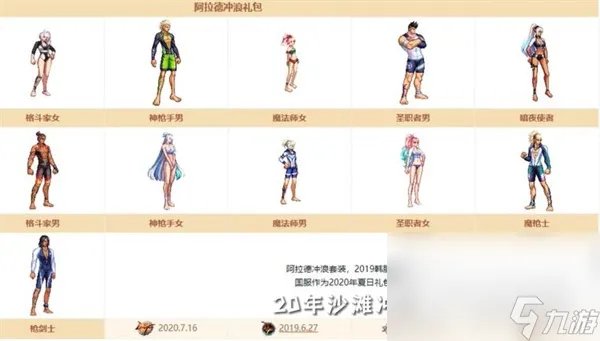 dnf2023夏日套装扮外观介绍