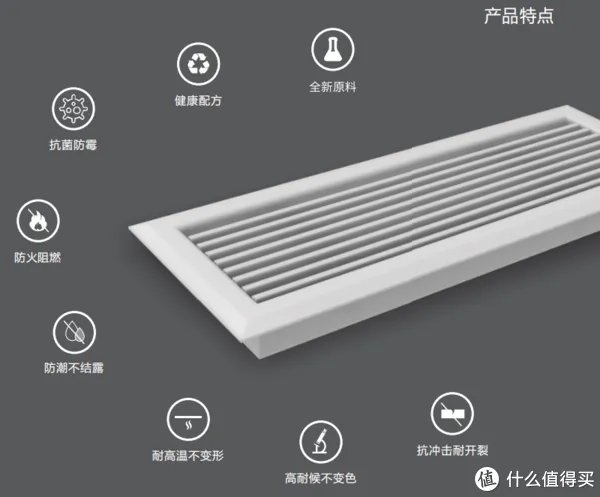 纠结都丢掉！中央空调出风口材料选它，既美观又实用