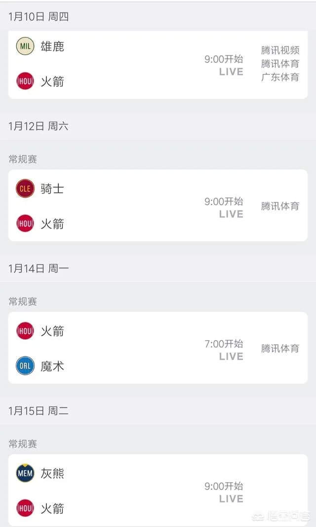 火箭主场大胜掘金，哈登得到32+14，火箭距离西部第一还有多远？