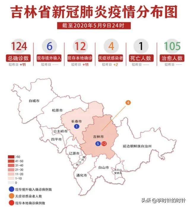 5月10日吉林省新增本地确诊病例11例，会影响吉林开学吗？
