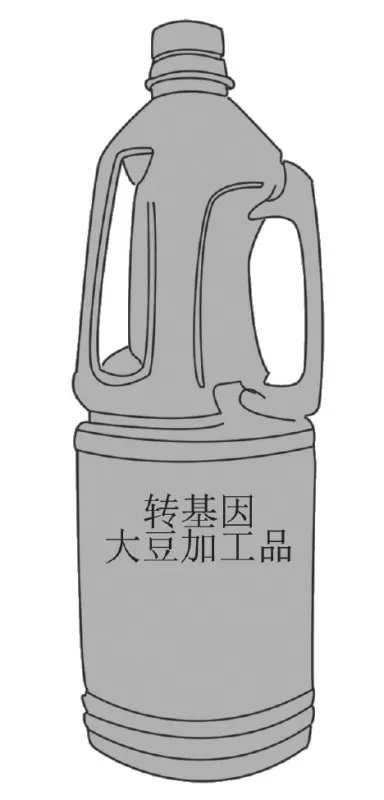 我国转基因食品名单一览表