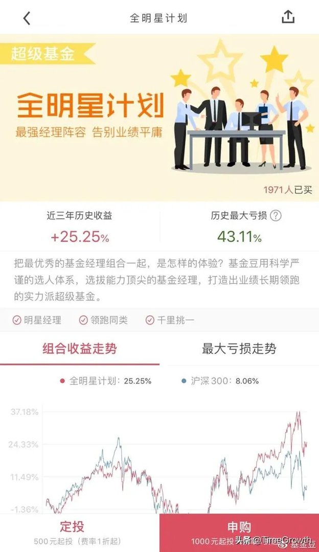 为什么没有明星代理理财产品？