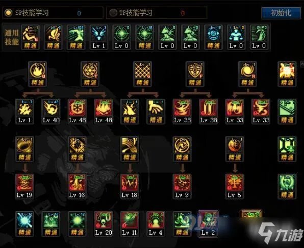 《DNF》缔造者100级加点如何选择 缔造者100级技能加点选择方法