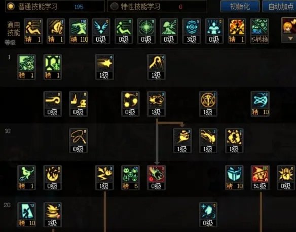 《DNF》2023魔道加点一览