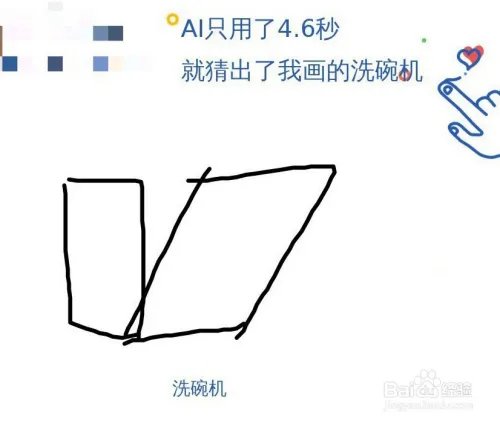 洗碗机怎么画