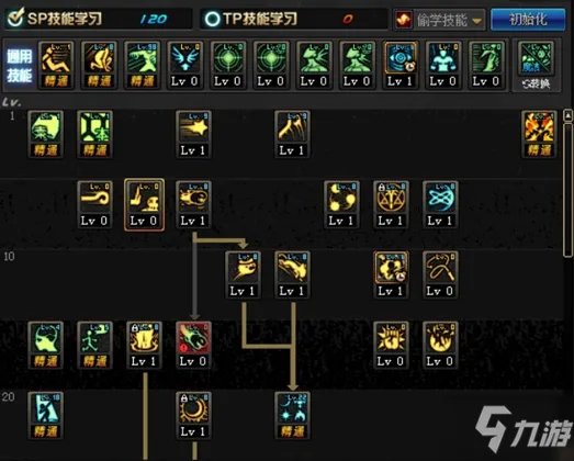 《dnf》元素加点100版本怎么加点 元素加点100版本刷图加点分享