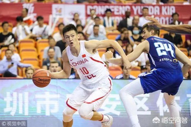 广东男篮获亚俱杯参加资格，比赛时间却与世界杯撞车，易建联、赵睿等主力能参加吗？