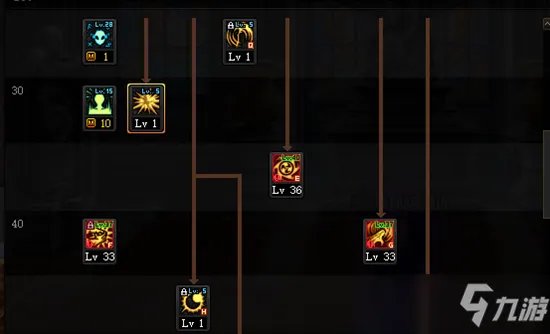 《DNF》2021复仇者技能怎么点 复仇者技能加点攻略