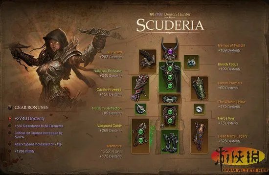 《暗黑3》白富美土豪被封号 伪高帅富要小心哦