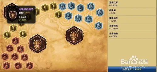 英雄联盟lol亚索天赋加点图|lol亚索符文天赋