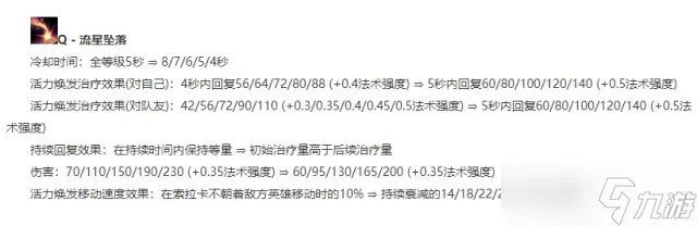 LOL星妈索拉卡中单厉害吗 中单索拉卡玩法攻略