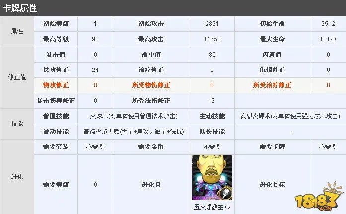 我叫MT五火球教主要怎么刷