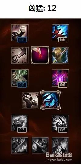 lol扭曲树精打野天赋加点图|lol扭曲树精符文