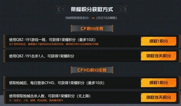 《cf》双区锦标赛活动入口地址