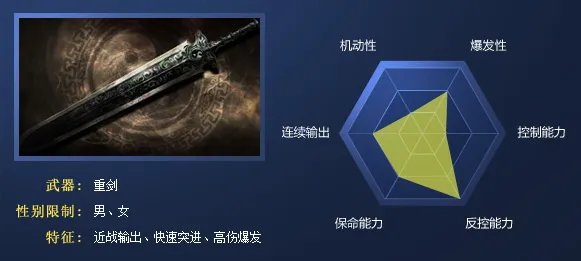 你对笑傲江湖ol武当认识了解有多少？