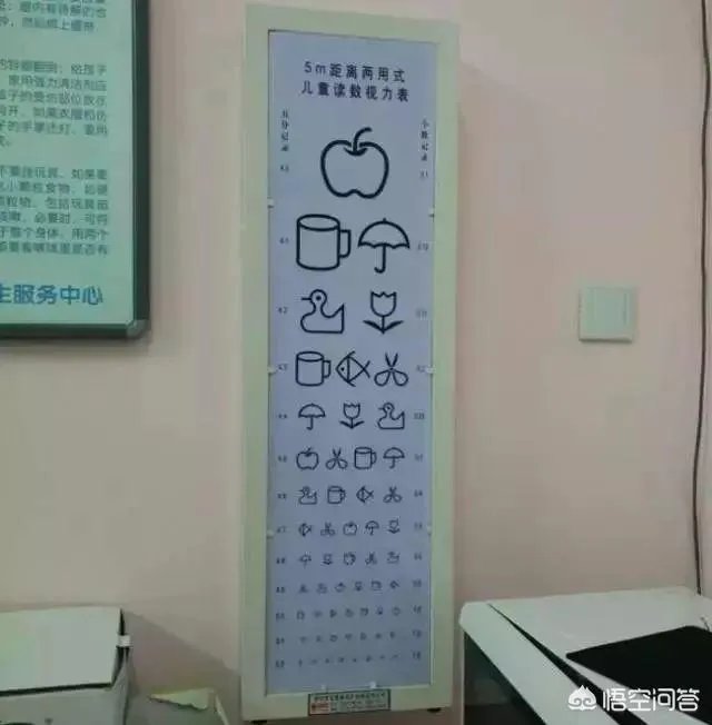 为什么视力表要用E来测试力呢？为什么不用其他字母或符号呢？