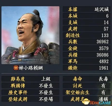 信长之野望14：创造 上级姬小路开局玩法图文心得