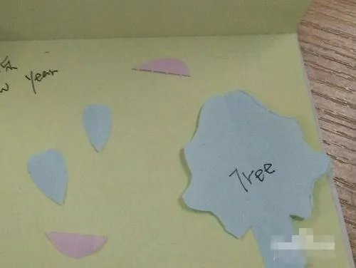 如何制作贺卡图片？