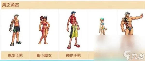 dnf2023夏日套装扮外观介绍