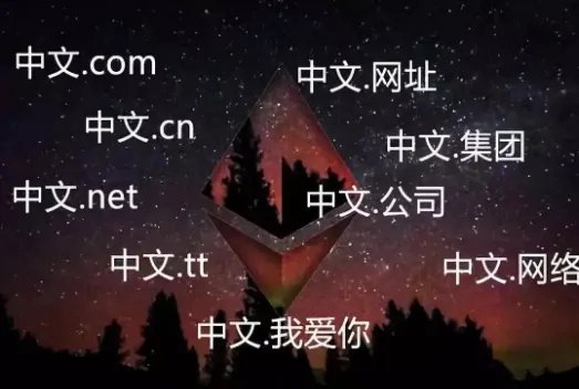 如何注册中文域名?麻烦告诉我