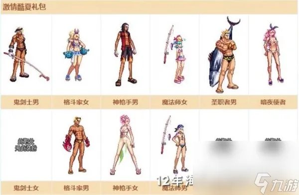 dnf2023夏日套装扮外观介绍