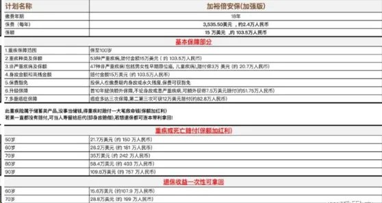 什么是余额宝理财