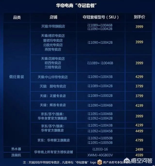 市场营销法国队夺冠华帝退全款的什么情况