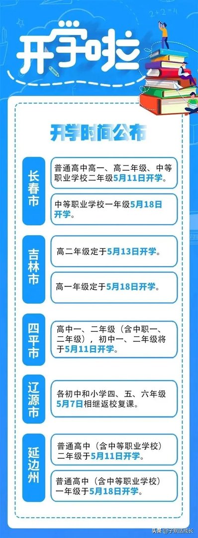 5月10日吉林省新增本地确诊病例11例，会影响吉林开学吗？