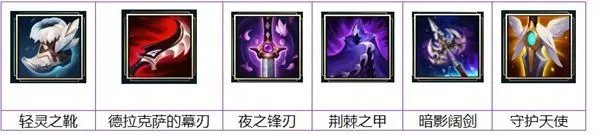 《英雄联盟》s13男刀锋怎么玩 英雄联盟s13男刀锋出装和铭文