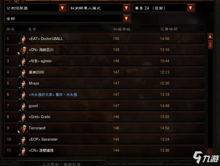 《暗黑破坏神3》有哪些好用的职业 各职业天梯登顶BD分享