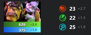 刀塔2炼金术士怎么玩 dota2炼金术士出装推荐