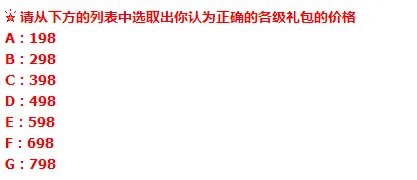 DNF2015春节套多少钱?