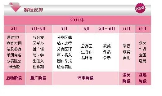 第四届全国大学生广告艺术大赛全国获奖名单什么时候出?