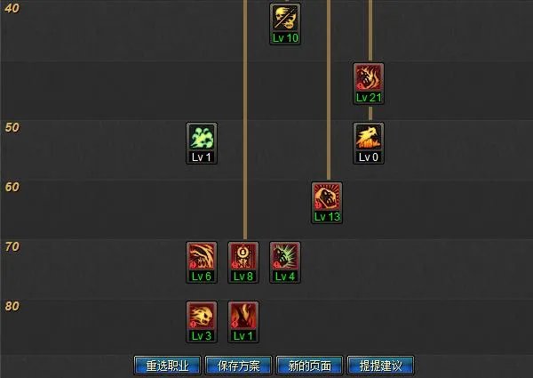 DNF85鬼泣加点，大家看看这样加可以不可以