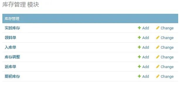 写一套公司内部工作流的erp管理系统，用php好还是用python好？