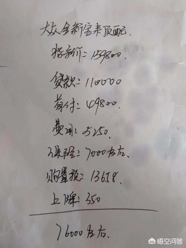 大众全新宝来顶配值得购买吗？为什么？