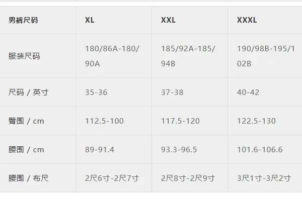 170衣服尺寸对照表