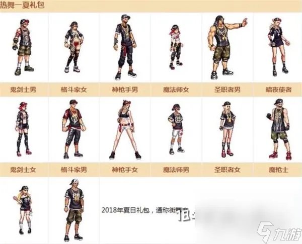 dnf2023夏日套装扮外观介绍