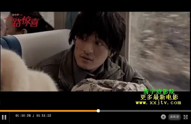 电影《一路惊喜》迅雷下载完整版地址？