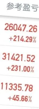 格力元宵派糖，36亿分红董明珠获2669万，大家怎么看？