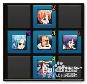 微微玩热血海贼王世界BOSS攻进攻阵型攻略