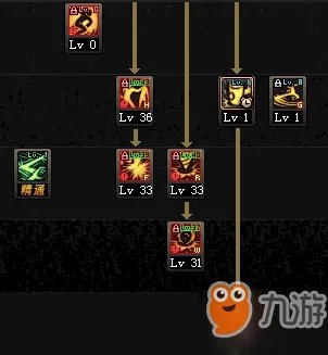 《DNF》新版本女柔道该怎么加点 女柔道加点攻略