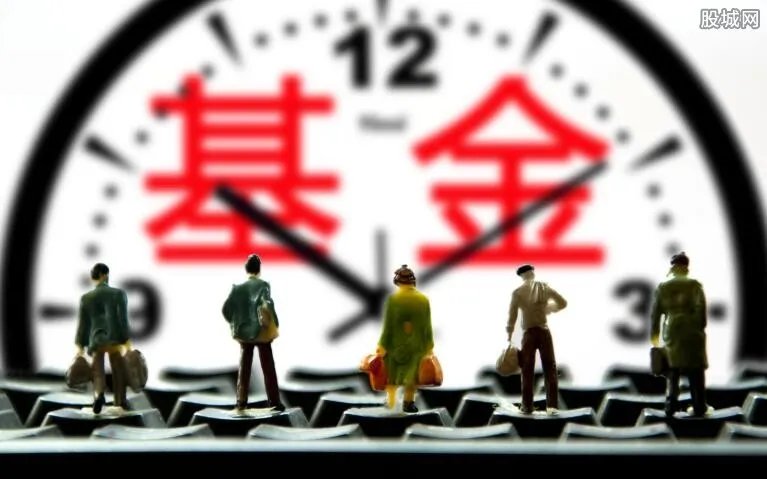 网上银行如何买基金 方法原来这么简单！