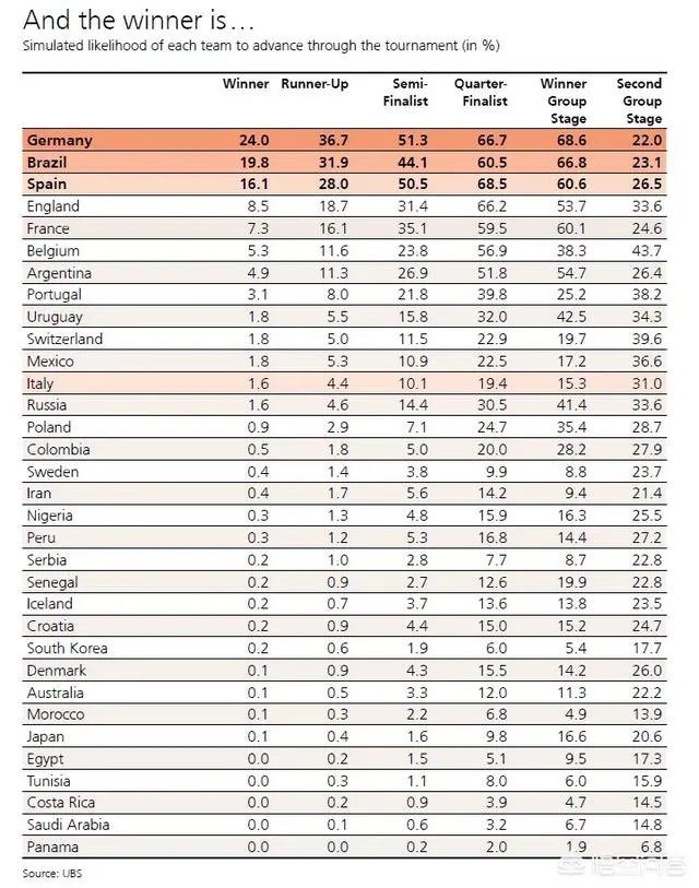 市场营销法国队夺冠华帝退全款的什么情况