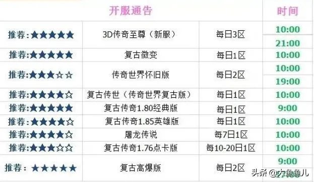 经久耐玩的微变传奇私服有哪些推荐？