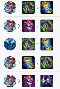 《英雄联盟》小丑怎么点天赋 LOL小丑天赋符文推荐