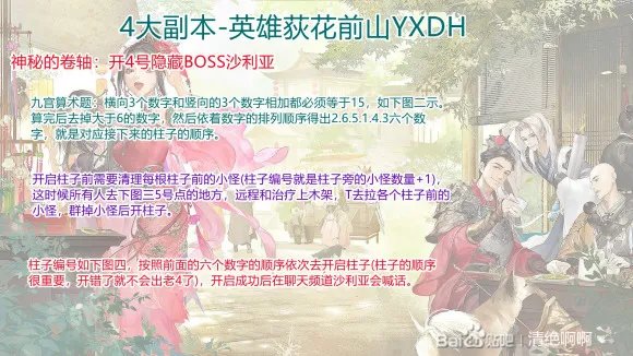 剑网3怀旧服荻花前山副本攻略