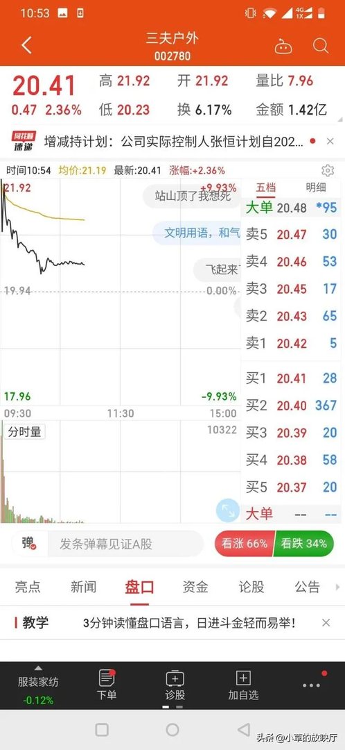 头盔概念股有必要投资吗？